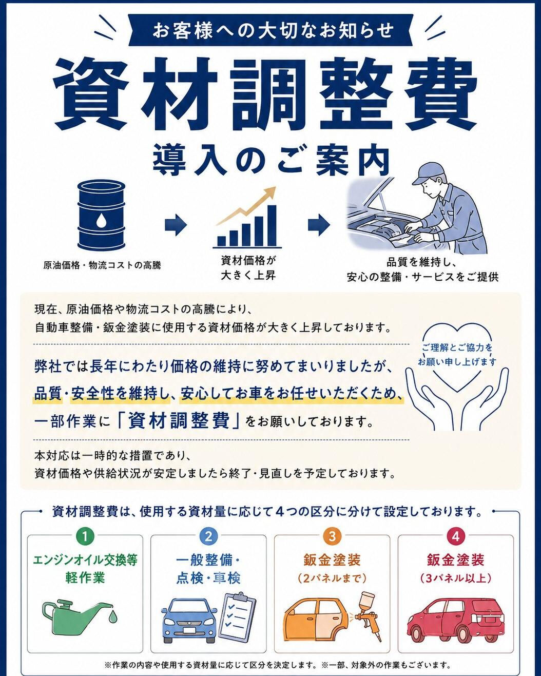 📢 お客様への大切なお知らせ
